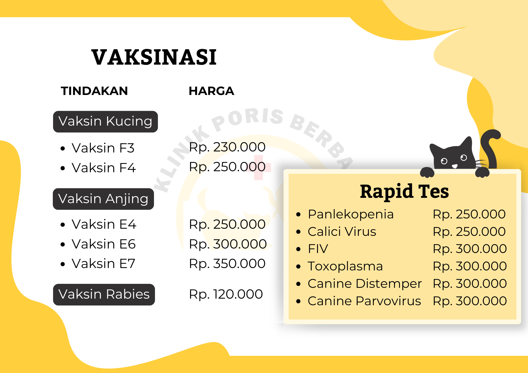 Klinik Hewan Poris